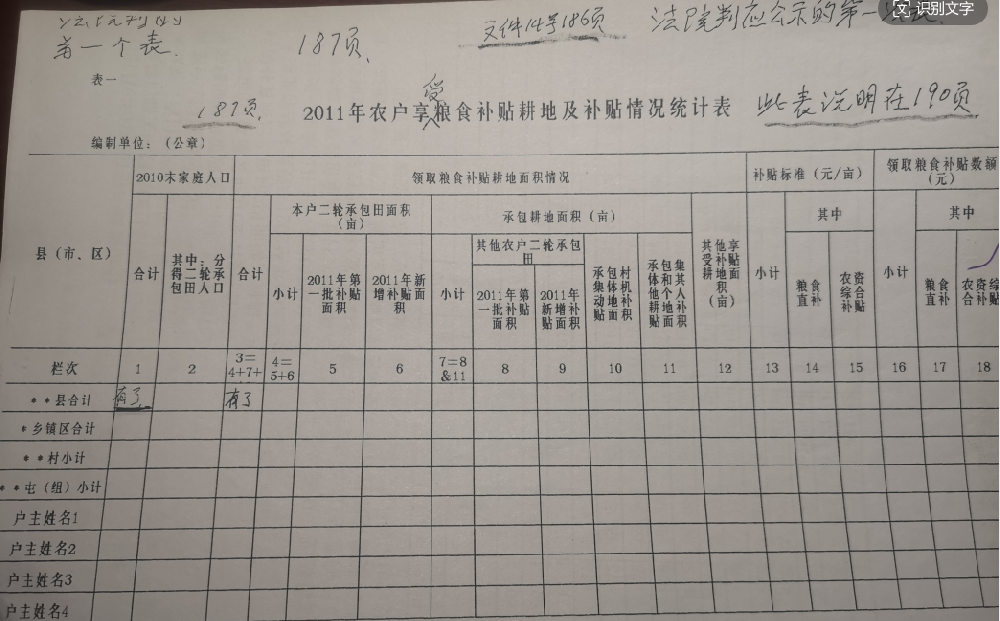 央媒曝光五大连池市朝阳乡涉农补贴13年不到位后仍无果，乡政府在拖啥？